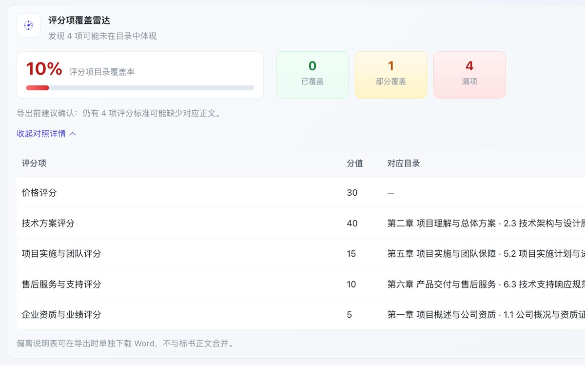 智标通流程截图 Step3